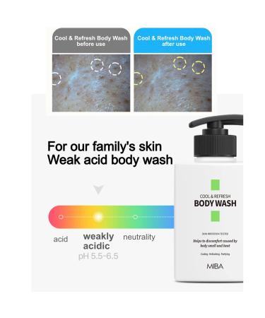 MIBA Cool & Refresh Body Wash 410ml | Soothing Formula for Body Odor & Heat Relief | Gentle for Family Skin | Ship Worldwide - Buy Online on GoSupps.com