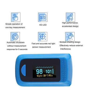 Finger Pulse Oximeter UK NHS Blood Oxygen Monitor Finger Pulse Saturation Oximeters Fingertip Portable Oximetry for Athletes Adults Kids with Lanyard - Buy Online on GoSupps.com