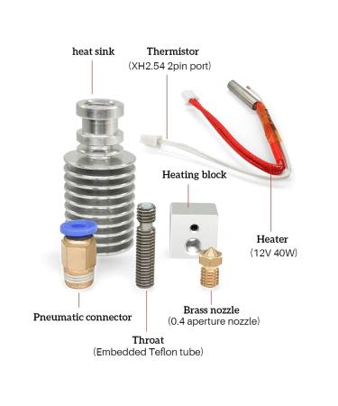 Portable Hot-End Extruder Printing Head Set - Easy to Install 40W DC24V for 0.07-Inch Materials - International Shipping Available - Buy Online on GoSupps.com