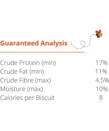 Berry Buglicious Treats - Oven-Baked Treats for Dogs Made in Canada with 100% Natural Ingredients. Limited Ingredients Nutritious eco-Friendly Insect Protein Hypoallergenic - Buy Online on GoSupps.com