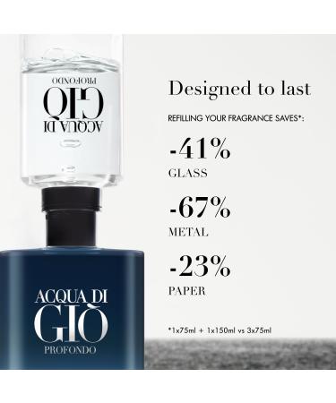 Armani Beauty - Acqua di Gi Profondo - Eau de Parfum - Cologne for Men - Fresh & Aromatic Men s Fragrance - Mandarin Lavender Cedarwood Notes 6.7 Fl Oz (Pack of 1) - Buy Online on GoSupps.com