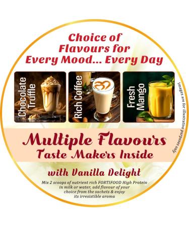 FORTIFOOD High Protein Powder 63g Taste Best Whey & Plant Protein + Prebiotic Fiber 24 Vitamins Minerals for Muscle Metabolic & Women Health Recovery Immunity - Buy Online on GoSupps.com