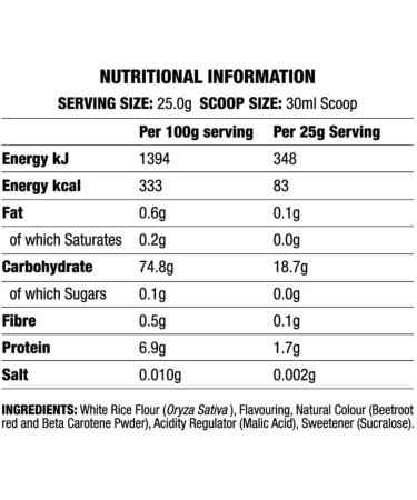 Chaos Crew Cream of Rice Strawberry Cheesecake 1.8kg - Buy Online on GoSupps.com