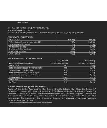 BIGMAN | PROTEIN ZERO 910 g (CHOCOLATE) 2 lbs | PROTEIN ISOLATE | ASSILATED PROTEIN | FAST ASSIMILATION PROTEIN WITH LACTASE | INTOLATING PROTEIN LACTOSE | PROTEIN 85% PURETY - Buy Online on GoSupps.com