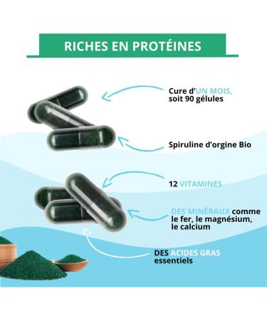 Spirulina Titled in Organic Phycocianins 1560mg per day - Rich in Protein & Iron - 12 Vitamins & Minerals - Made in France - 90 Capsules 1 Month Cure - Buy Online on GoSupps.com