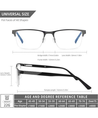 Premium Half Rim Reading Glasses for Men - Blue Light Blocking UV400 Eyeglasses Magnifier - Black Blue (150.0x - Buy Online on GoSupps.com