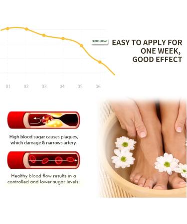 Healthify Sugar Control Therapeutic Foot Soak Sugar Control Therapeutic Foot Soak Bag Natural Therapeutic Foot Soak bag Blood Sugar Control Therapeutic Foot Soak (1 Pack) - Buy Online on GoSupps.com