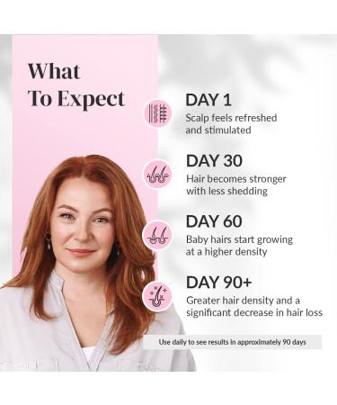 Kerotin Hair Growth Serum - Boost Density, Reduce Hair Loss, 3-Month Treatment for Thicker, Longer Hair - Buy Online on GoSupps.com