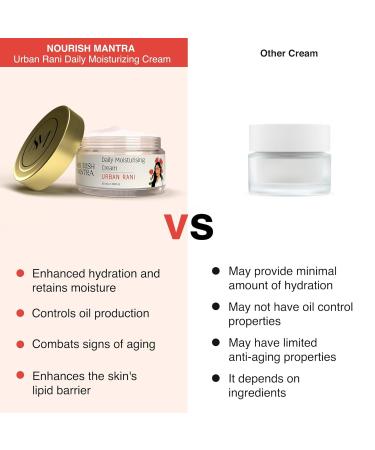 Buy SODEN Urban Rani Daily Moisturizing Cream | Hyaluronic Acid Niacinamide & Sea Buckthorn | Hydrating Face Cream for All Skin Types | 50 ml - International Shipping Available - Buy Online on GoSupps.com
