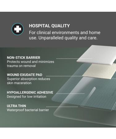 mx HEALTH Waterproof Wound Dressing Film+PAD - 10x12cm - 25 Individually Wrapped Dressings - Buy Online on GoSupps.com
