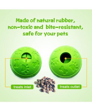 Feixun Dog Treat Toy Ball Dog Rubber Food Ball Interactive Dog Toy Pack of 2(1*Blue+1*Green) 8.1cm - Buy Online on GoSupps.com