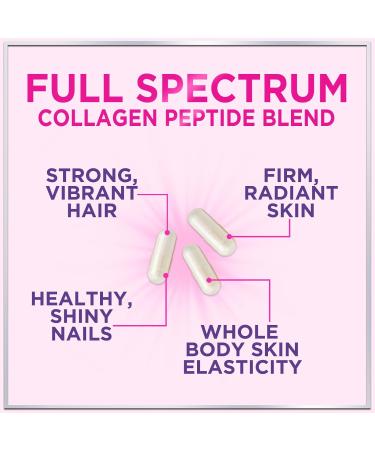 Multi Collagen Supplement 2400 mg - Types I II III V & X Multi Collagen Peptides Pills for Women & Men Hydrolyzed Collagen Supplements Hair Skin Nail & Joint Support Supplement 60 Capsules 60 Count (Pack of 1) - Buy Online on GoSupps.com