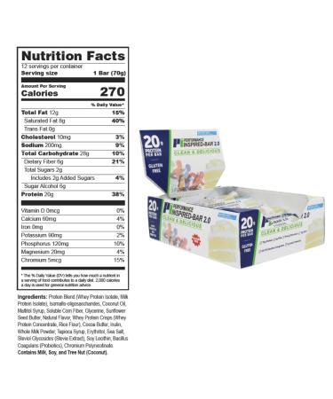 Performance Inspired Nutrition - Mixed Box of 12 Protein 2.0 Bars | Chocolate Peanut Butter & Birthday Cake Flavors - International Shipping Available - Buy Online on GoSupps.com
