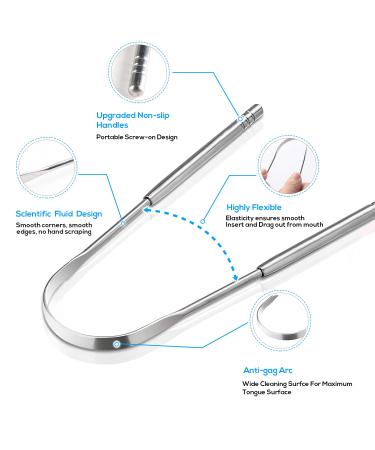 Premium 3pcs Metal Tongue Scraper Set | Stainless Steel Cleaner for Adults & Kids | Removes Bad Breath & Coating | Oral Care Tools - Buy Online on GoSupps.com