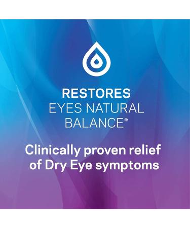 TheraTears Omega 3 Supplement & Eye Drops Combo | 90 Ct Supplements + 1 Oz Eye Drops | Promotes Eye Nutrition & Long-Lasting Relief - Buy Online on GoSupps.com