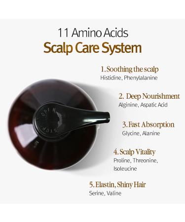 NARD Hair Loss Control Shampoo 16.9 Fl. Oz. - With Hydrolyzed Protein, Argan Oil & Jojoba Seed - Clinically Tested Formula with 4 Patented Natural Ingredients - Buy Online on GoSupps.com