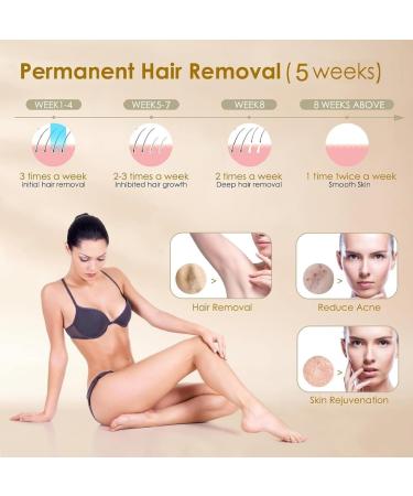 Home Use Hair Removal Device for Women & Men - 999 999 Flashes | At-Home Beauty Solution - Buy Online on GoSupps.com