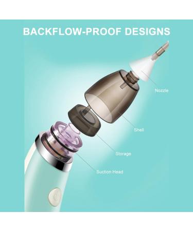 Baby Nasal Aspirator: Electric Vacuum Ear Nose Cleaner & Earwax Remover - Buy Online on GoSupps.com