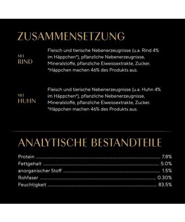 Sheba Fresh & Fine Wet Cat Food - Beef & Chicken in Sauce - High-Quality 36 x 50g Portions - Perfect for Daily Variety - International Shipping - Buy Online on GoSupps.com