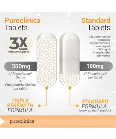 Phosphatidylserine Triple Strength & Phosphatidylcholine - 360 Tablets (6 Bottles) | Premium Memory & Cognitive Support - Buy Online on GoSupps.com