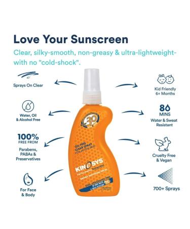 KINeSYS SPF 30 KIDS Fragrance Free Clear Spray Sunscreen for sensitive skin Hypoallergenic Broad Spectrum UVA/UVB protection for Face & Body PABA and Oxybenzone FREE 4 Fl Oz and 2 Pack 1 Fl Oz - Buy Online on GoSupps.com
