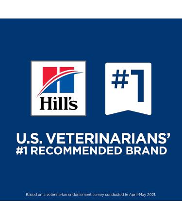 Hill's Prescription Diet Derm Complete Dry Dog Food 6.5 lb - Veterinary Diet for Skin & Food Sensitivities - Buy Online on GoSupps.com