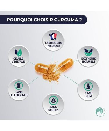 Prescription Nature - CURCUMA - Herbal Dietary Supplement - Turmeric and Black Pepper - Made in France - 30 Capsules - Buy Online on GoSupps.com
