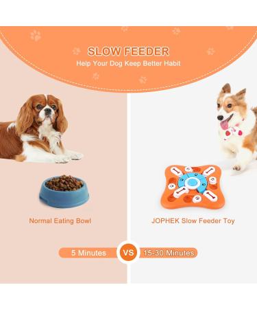 Jophek Interactive Dog Toys - Squeaking Feeder Dispenser for Small Medium & Large Dogs Puppies & Cats - International Shipping - Buy Online on GoSupps.com