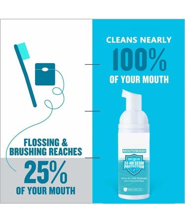 2023 TeethAid Munity Rinse - Natural Peppermint Brightening Toothpaste Foam for Balcony Removal & Tooth Wheels (1 Piece) | International Shipping Available - Buy Online on GoSupps.com