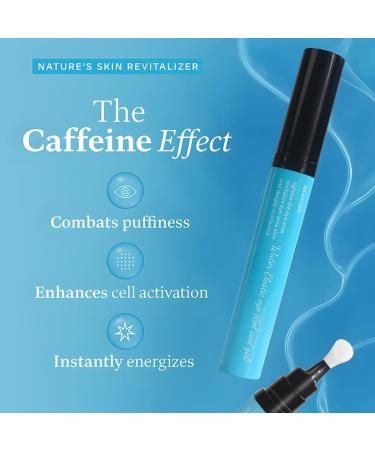 Hiangel Caffeine Eye Gel for Puffiness & Dark Circles - Non-Sticky Under Eye Cream with 5-Peptide Complex & Collagen - Hydrating & Firming Eye Treatment for Fine Lines Bags and Tired Eyes - Buy Online on GoSupps.com