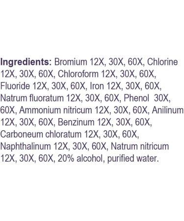 Dr. Brimhall Opti-Enviro Detox 2 fl oz - Advanced Opti-Nutrient Formula | 30 Servings - Buy Online on GoSupps.com