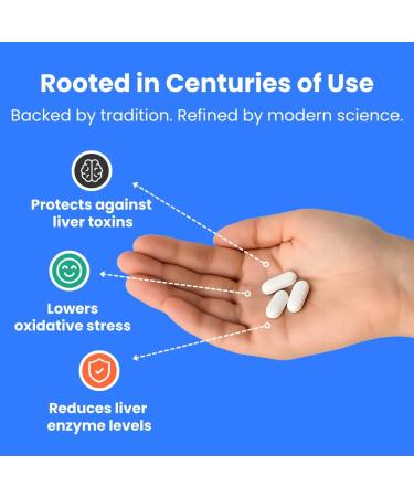 Crazy Muscle Milk Thistle Matrix Standardized Milk Thistle Supplement for Liver Function Health & Detox Cleansing Formula for Metabolism Supports Healthy Diet 60 Servings Pills - Buy Online on GoSupps.com