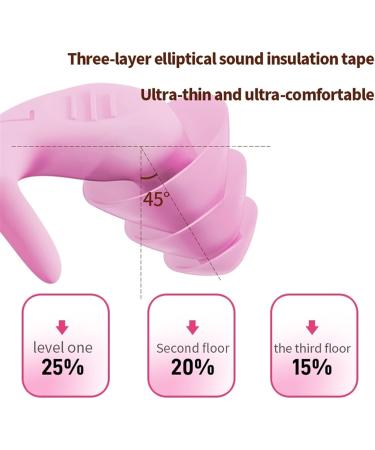 Ear Plugs 2 Boxes Silicone Sleep Earplugs Soundproof Earplugs Travel Noise Proof Earplugs Loop Earplugs Canada(Pink) - Buy Online on GoSupps.com