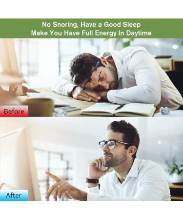 Anti Snore Chin Strap | Stop Snoring Devices for Men and Women | Adjustable & Breathable Head Band for Better Sleep - Buy Online on GoSupps.com