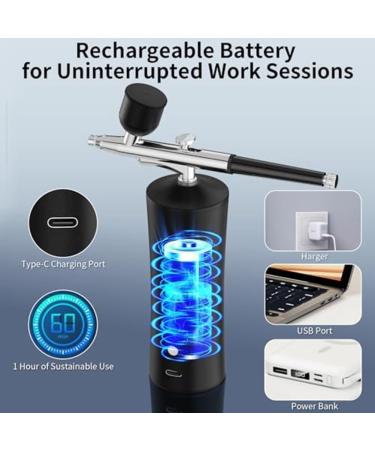 Glimpsesun Airbrush Kit 30PSI Cordless Rechargeable High-Pressure Non-Clogging Air BrushGun for Nail Art Painting Cake Decor Black Easy to Use - Buy Online on GoSupps.com