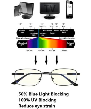 Eyekepper Blue Light Blocking Reading Glasses | Titanium Memory Readers | Half-Rim +3.00 Light Amber Lenses (Silver) | International Shipping Available - Buy Online on GoSupps.com