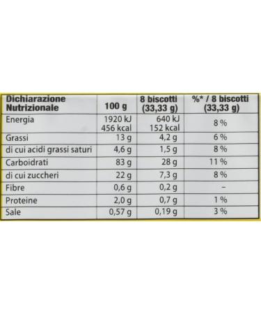  Italian Gourmet E.R. Golden Saiwa Senza Gluten Free Cookies 200g + Pulp Italian Gourmet Pulp 400g (Pack of 6) - Buy Online on GoSupps.com