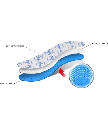 Adjustable Soft Kids Shoe Insoles | Hygienic White & Blue Latex Foam | Swiss Technology by Sanitized | Excellent Air Circulation Kaps Actifresh - Buy Online on GoSupps.com
