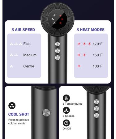 High Speed Negative Ionic Hair Dryer - 1500W Low Noise 110 000 RPM Brushless Motor 4 Temps & 3 Speeds for Fast Drying - Perfect for Home Hair Care - Buy Online on GoSupps.com