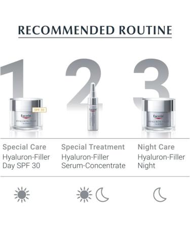 Eucerin Hyaluron-Filler Concentrate Anti-ageing day cream with 3x Effect formula 6 * 5ml For Visibly Smoother Radiant and Younger Looking Skin - Buy Online on GoSupps.com