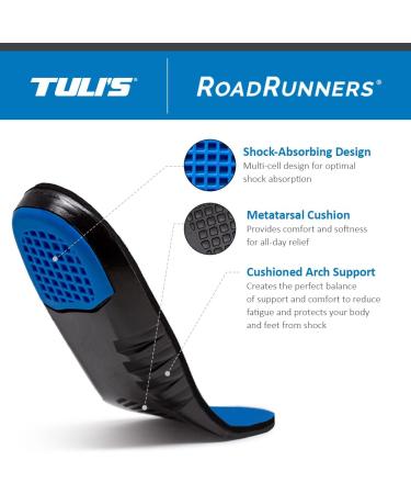 Large Tuli's Roadrunners Arch Support Insoles with Shock Absorption - Cushioned Shoe Replacement - Buy Online on GoSupps.com