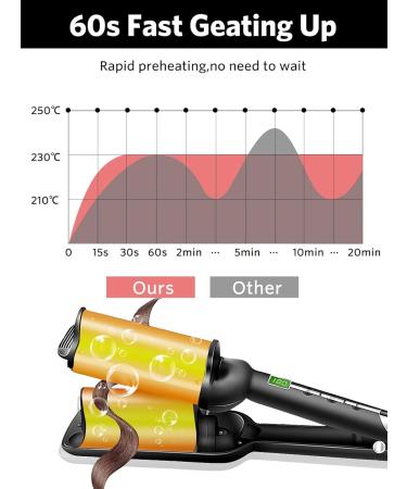 Professional Hair Waver 2 Barrel Curling Iron - 30mm Fast Heating Hair Crimper with LCD Display | Adjustable Temperature Ceramic Beach Waver Wand for Effortless Waves - Buy Online on GoSupps.com