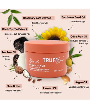 TruffLuv Nourish Collection Argan & Black Truffle Hair Mask - Revitalizing & Restoring - Paraben & Sulfate Free - 8.45 Fl Oz - Buy Online on GoSupps.com