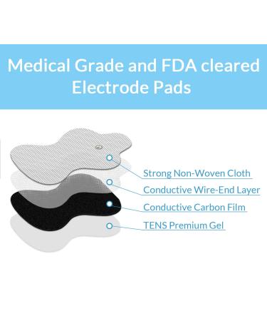 Omron Compatible TENS Electrodes - 12 Premium Replacement Pads for TENS Units | Fast International Shipping - Buy Online on GoSupps.com