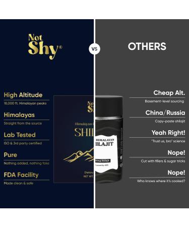 NOTSHY Gold Grade Himalayan Shilajit Resin Premium Ayurvedic Shilajit with Fulvic Acid & 85+ Minerals, High-Altitude Himalayan Source, Daily Wellness Adaptogen Supplement for Men & Women - 30g - Buy Online on GoSupps.com