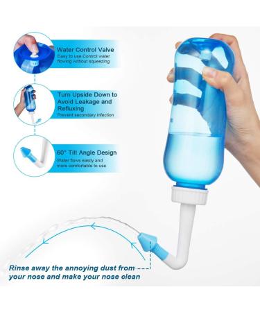 Nasal Wash Bottle 300ml - Sinus Rinse & Nose Cleaner for Adult & Kid - BPA Free - Rhinitis & Allergy Relief - Buy Online on GoSupps.com
