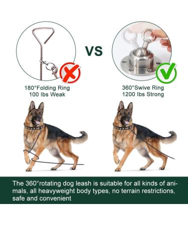 FOVERN1 360 Swivel Dog Tie Out Stake | Heavy Duty Rust Proof Dog Anchor | Cat Tether Holds 1000Lbs | Yard Camping Outdoor | Silver - Buy Online on GoSupps.com