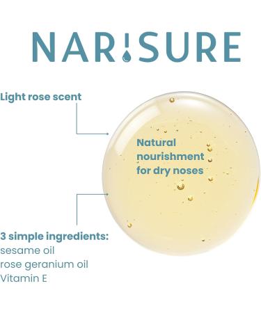 Dry Nose Relief Oil 20ml | Doctor Recommended Nasal Moisturizer | Natural Rose Geranium & Vitamin E | Soothing Emollient with Dropper Applicator - Buy Online on GoSupps.com