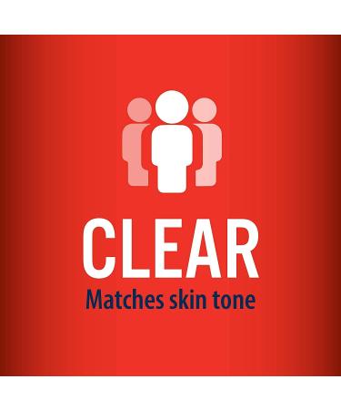 New-Skin Liquid Bandage Set - Waterproof Bandage for Scrapes and Cuts - 1 fl oz Liquid & Spray Combo - Buy Online on GoSupps.com