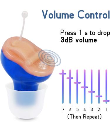 Left Ear Audio Amplifier for Enhanced Music and TV Listening - Buy Online on GoSupps.com